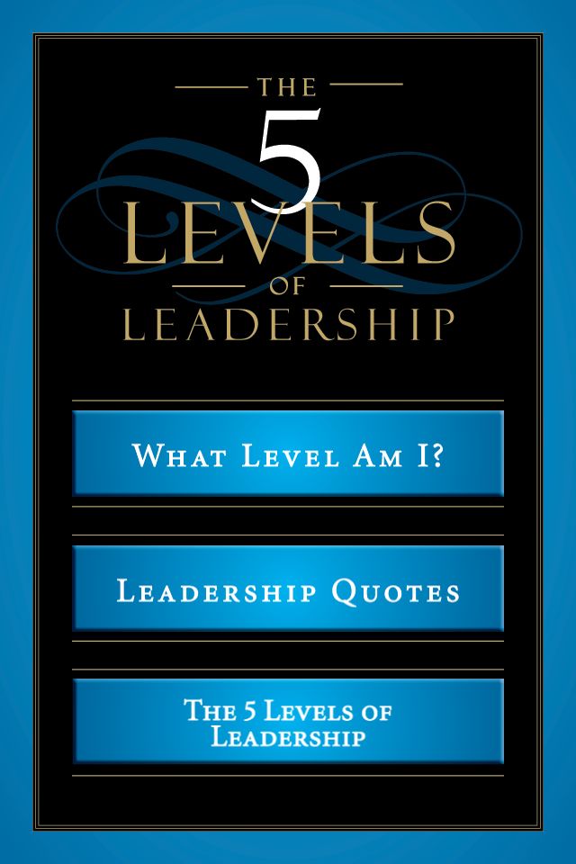 John C. Maxwell's The 5 Levels of Leadership - Educational App